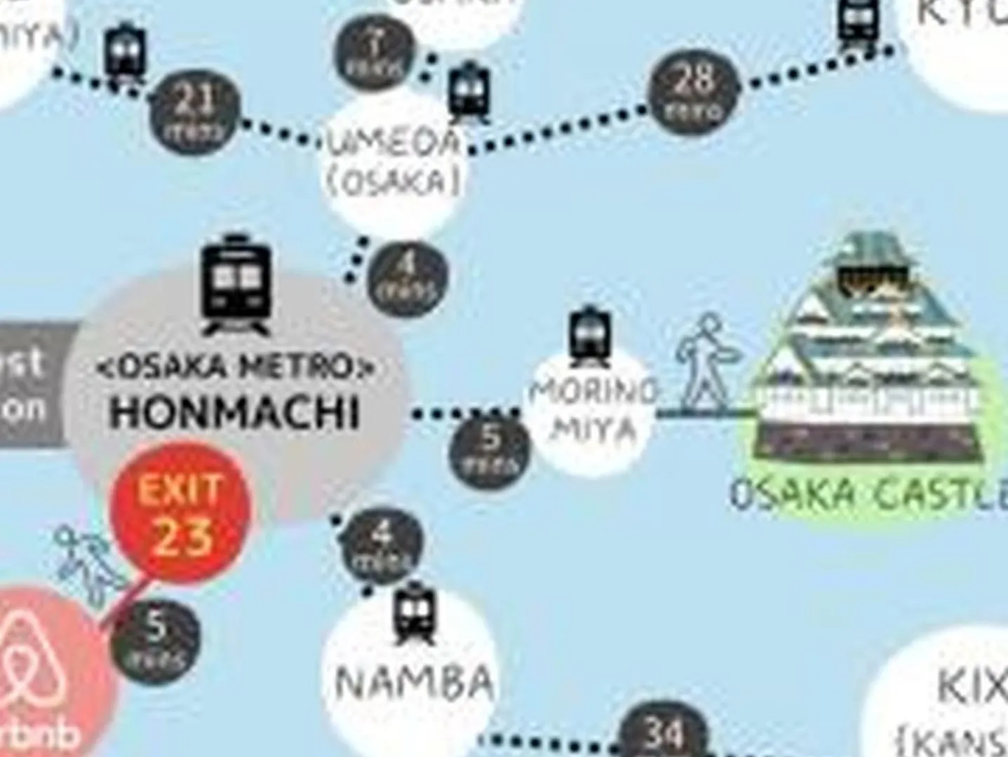コンフィデンスロン1005 Apartment Osaka